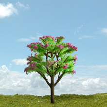 model trees